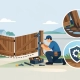 Gate Sagging: Causes, Repairs, and Prevention